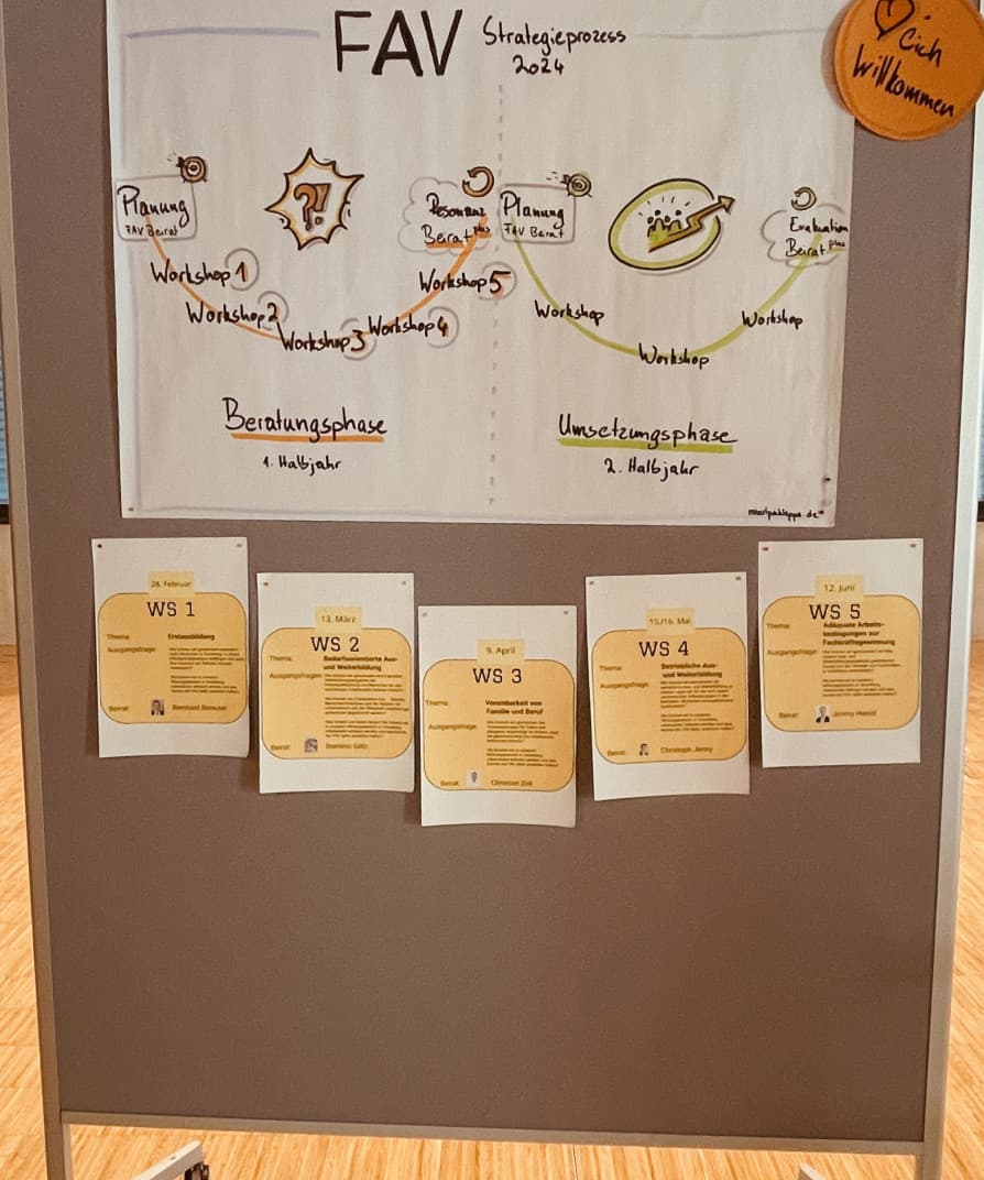 „Die richtigen Leute an einen Tisch bringen!“