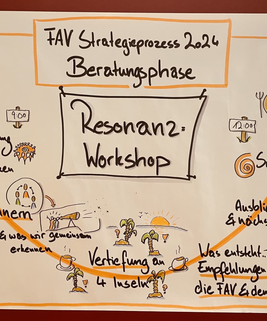 „Die richtigen Leute an einen Tisch bringen!“