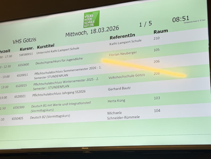 FAV startet Pilotprojekt: Deutschkurs für Jugendliche